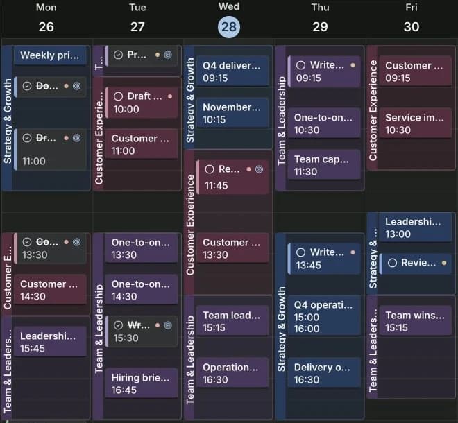 Week calendar with project blocks and scheduled work