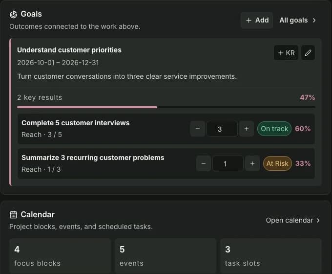 Customer Experience goal and key results above the same project’s calendar counters for blocks, events and task slots
