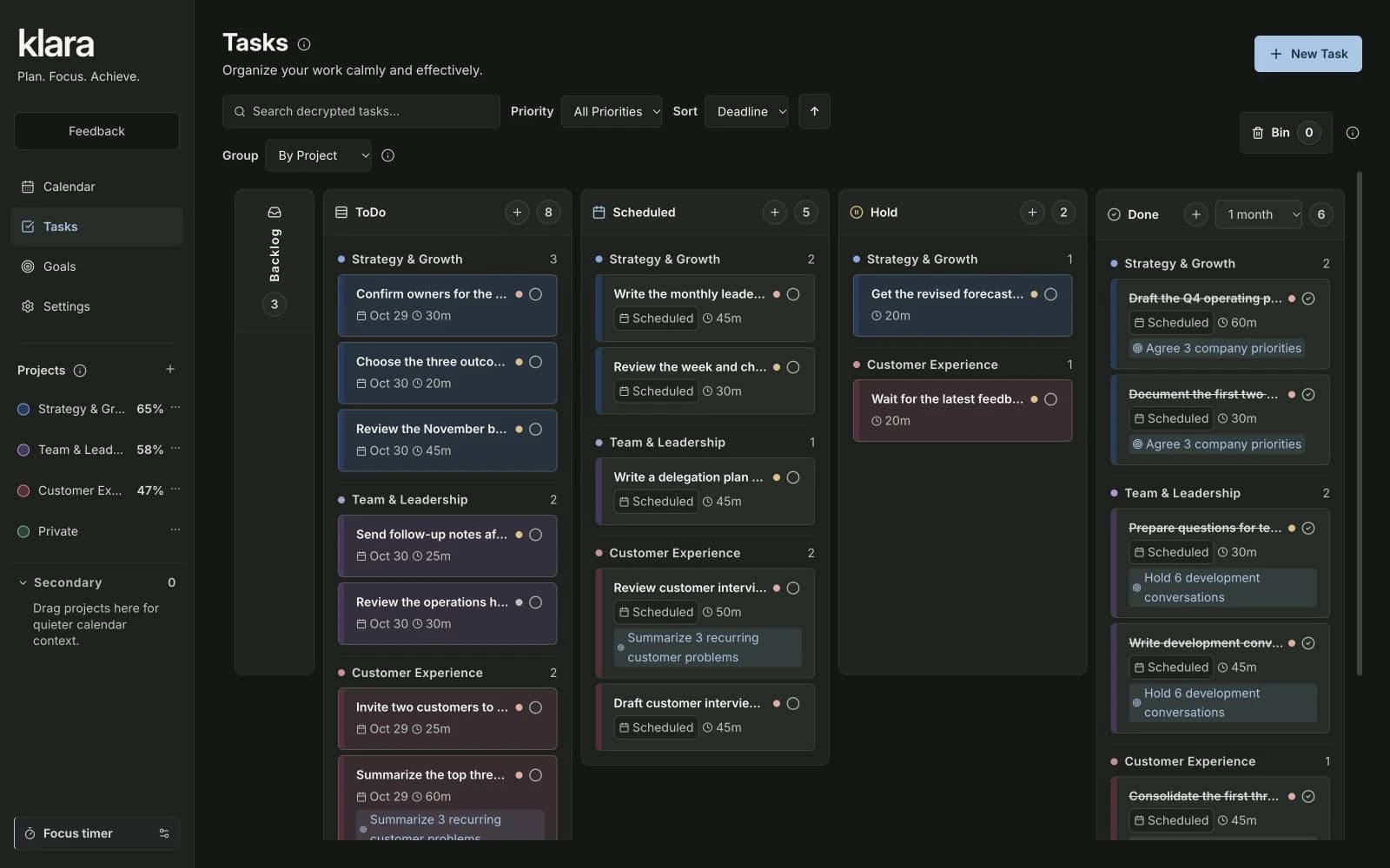 Maya Bennett’s Klara task board with ToDo, Scheduled, Hold and Done columns